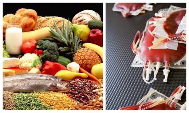 Diet mengikut jenis darah
