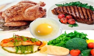 kebaikan dan keburukan diet protein untuk menurunkan berat badan