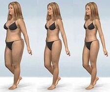 Tahap menurunkan berat badan